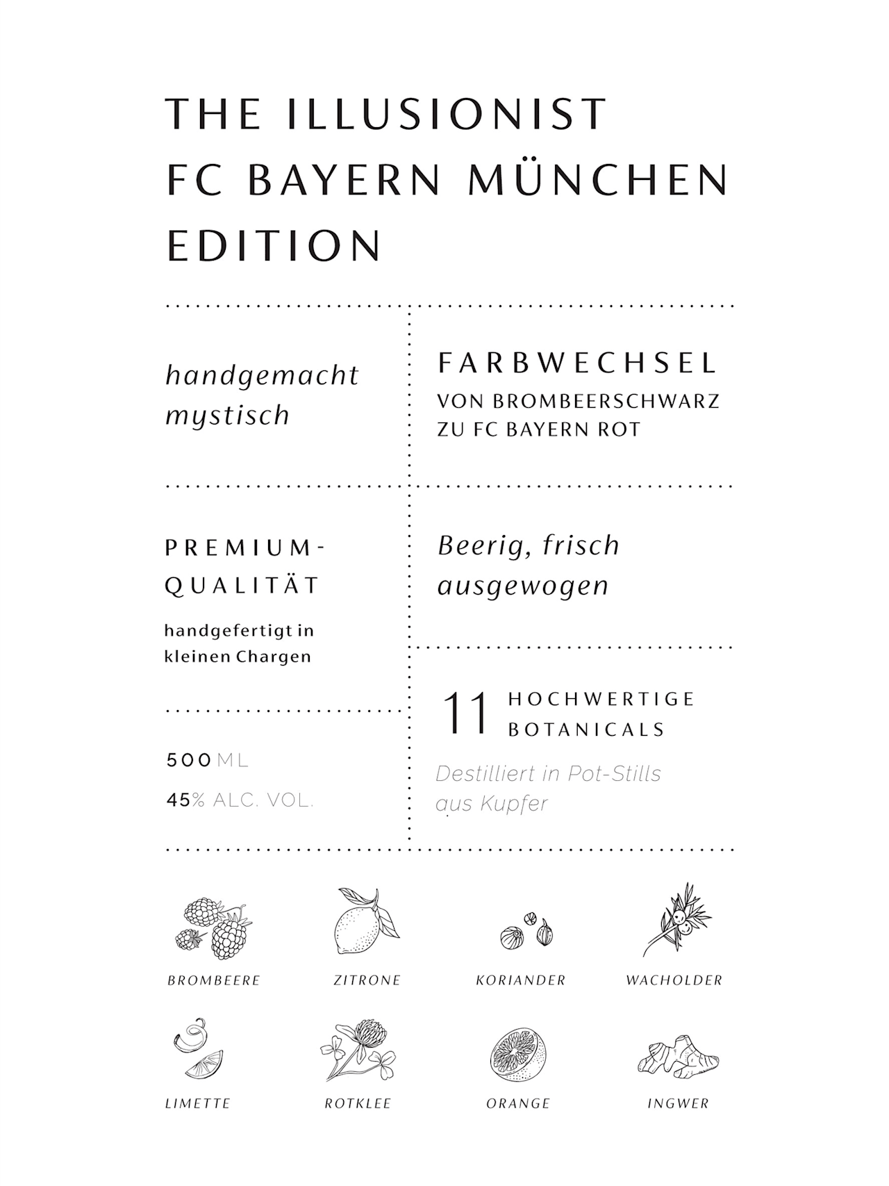 Illusionist Gin FCB Edition detail 6