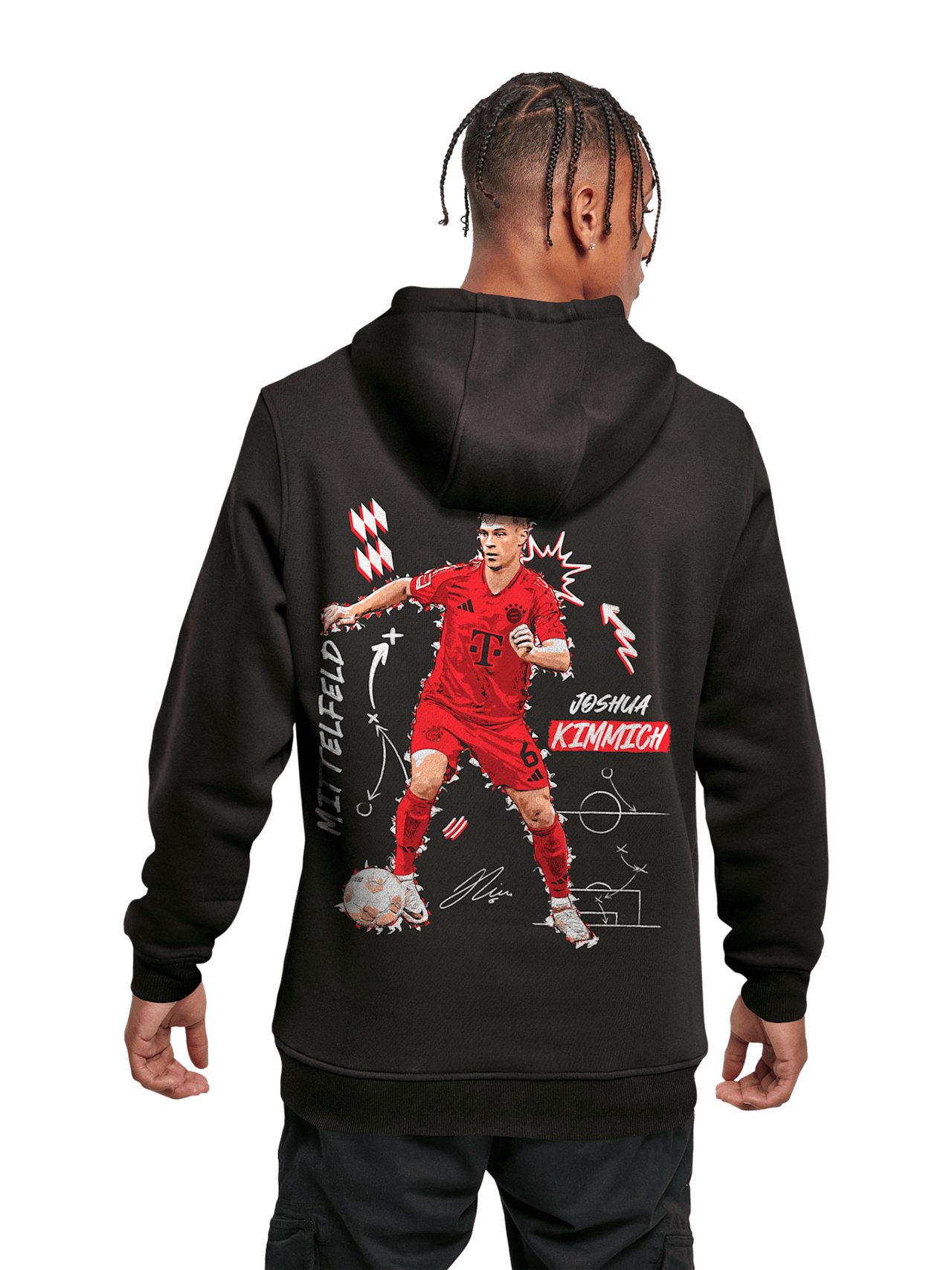 Kimmich hoodie detail 2