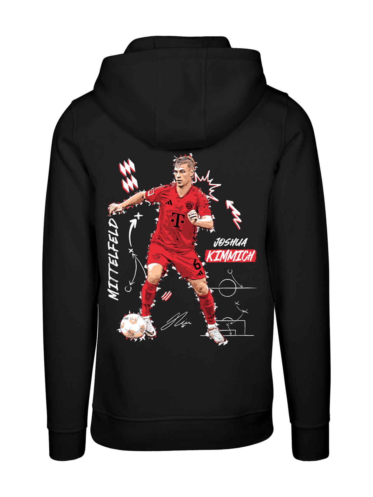 Kimmich hoodie detail 4