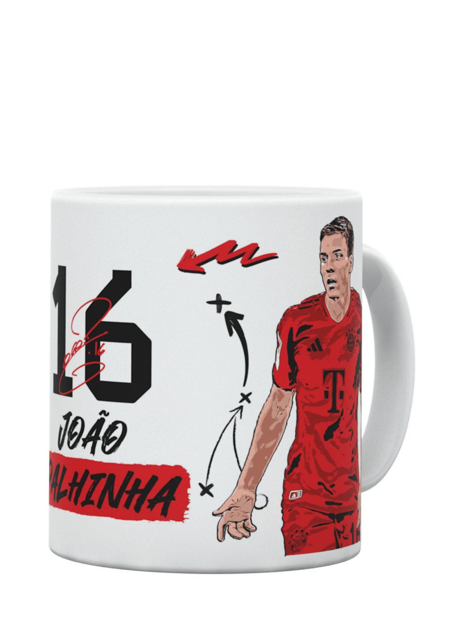 João Palhinha Tasse Palhinha 1