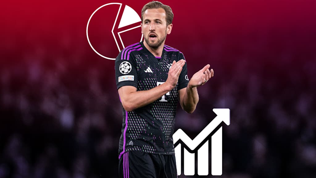 The facts ahead of the Champions League match between Real Madrid and Bayern
