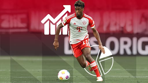 Facts and figures on Bundesliga match FC Bayern vs. SV Darmstadt 98