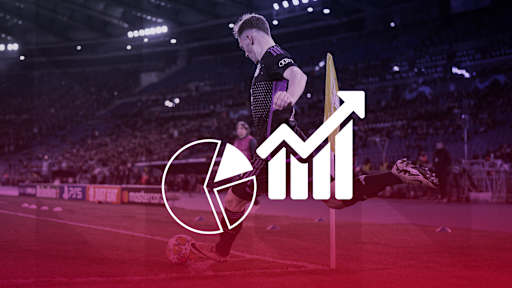 Cifras datos partido Champions League Arsenal vs. FC Bayern