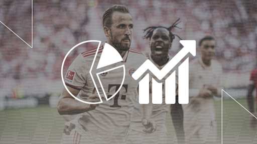 Die Faktenlage vor dem Champions League-Auftakt FC Bayern vs, Dinamo Zagreb