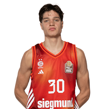 Nikolas Sermpezis spielt auf der Position des Point Guards