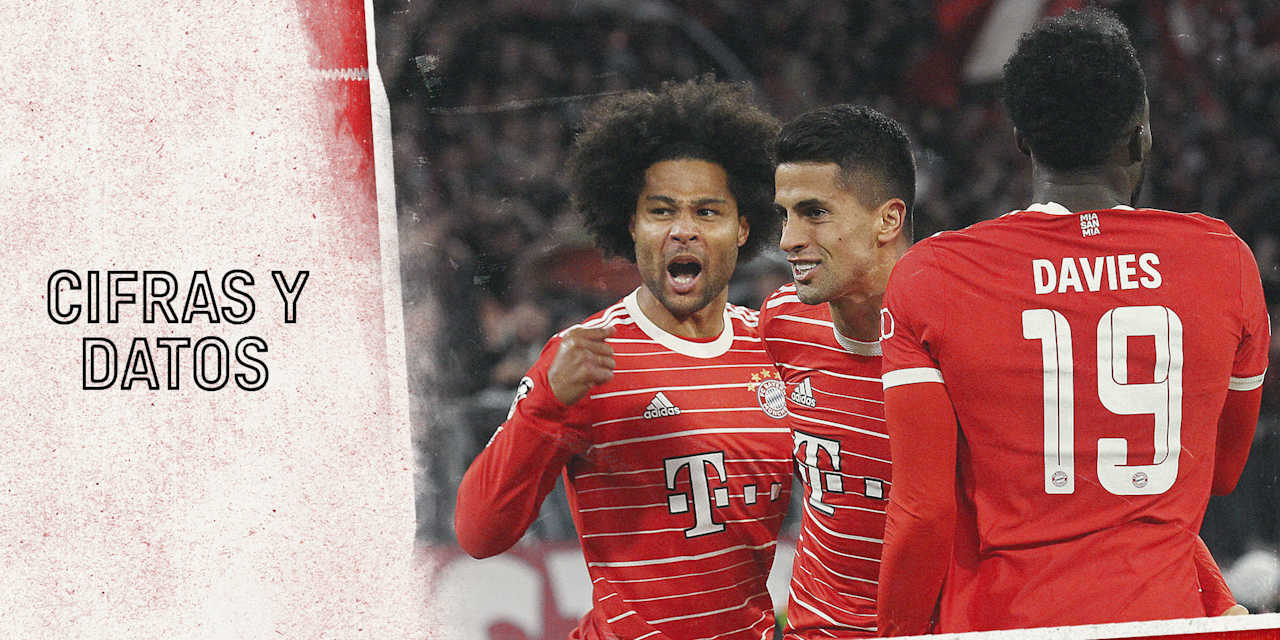 Cifras y datos del partido de cuartos de final de la Copa DFB FC Bayern - SC Freiburg