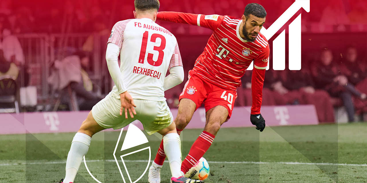 Datos y estadísticas del duelo de Bundesliga entre el FC Bayern y el FC Augsburgo