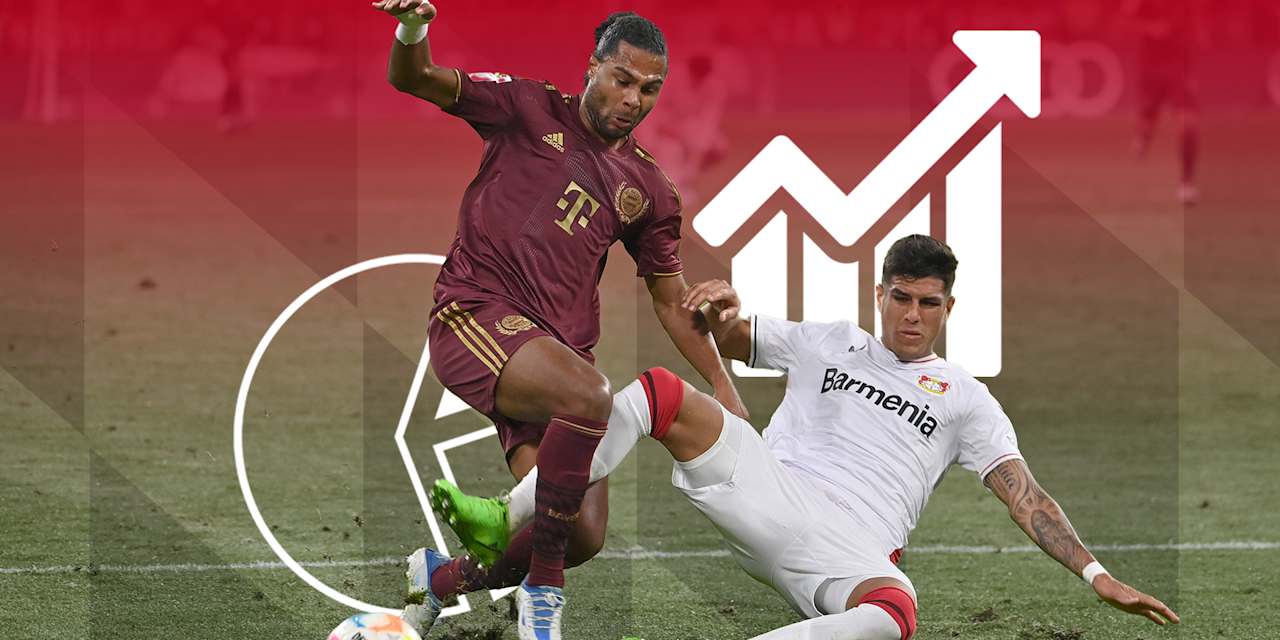 Zahlen und Fakten zum Bundesliga-Spiel FC Bayern - Bayer 04 Leverkusen
