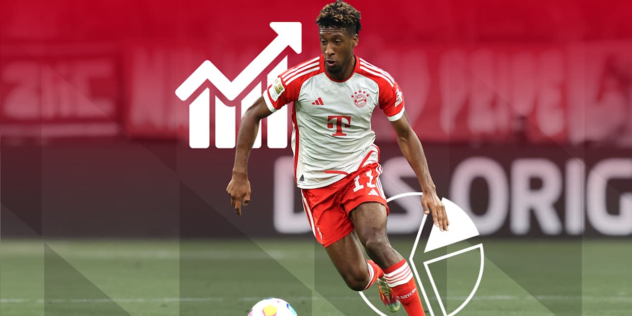 Facts and figures on Bundesliga match FC Bayern vs. SV Darmstadt 98