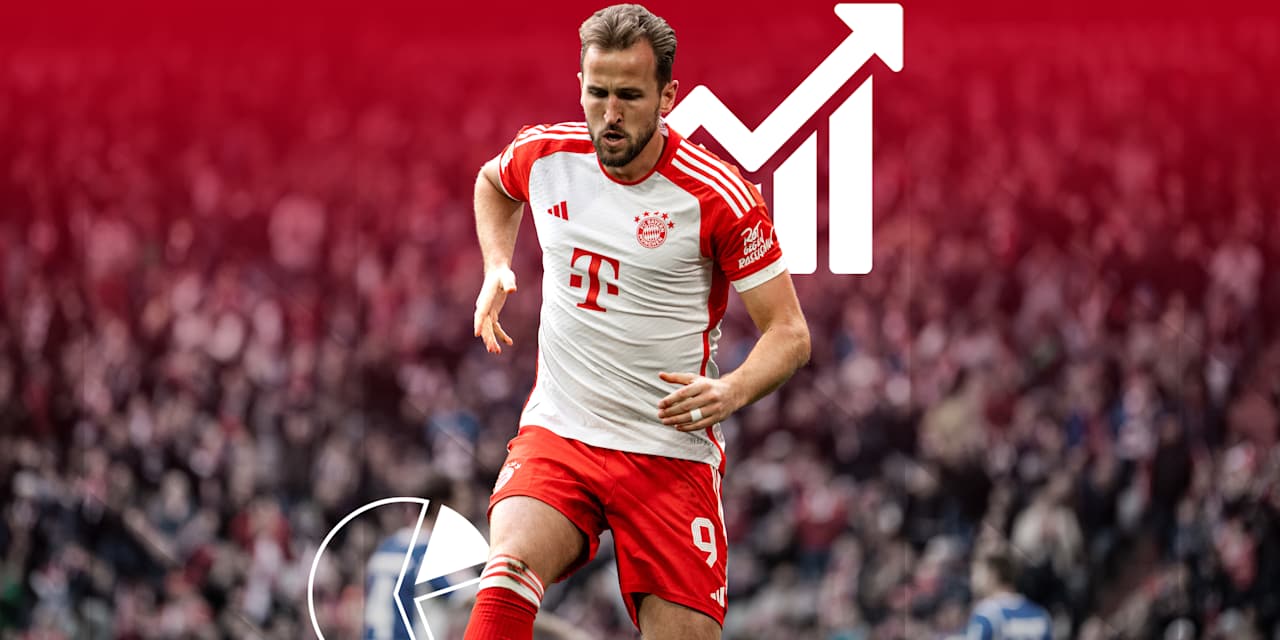 Facts and stats on Bundesliga match Borussia Dortmund vs. FC Bayern