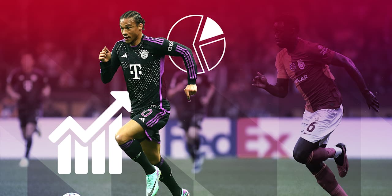 Die Faktenlage zum Champions League-Spiel FC Bayern vs. Galatasaray