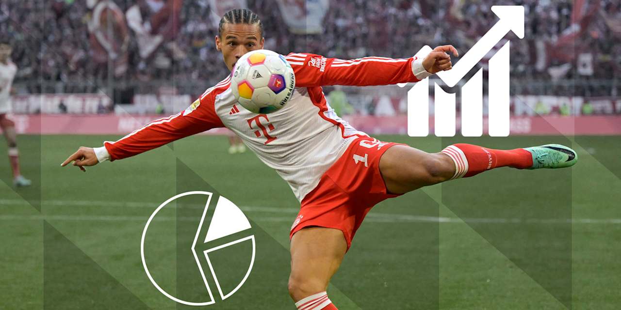 Facts and stats on Bundesliga match FC Bayern vs. VfB Stuttgart