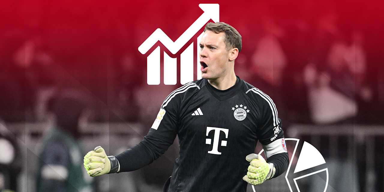 Stats and facts ahead of Bayern vs. Hoffenheim