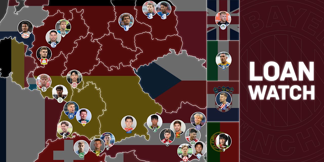 Leihspieler des FC Bayern