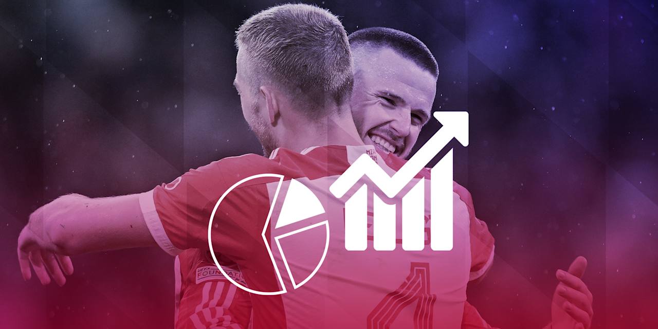 The facts on Champions League match FC Bayern vs. Arsenal