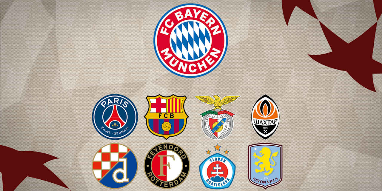 Champions League-Auslosung FC Bayern