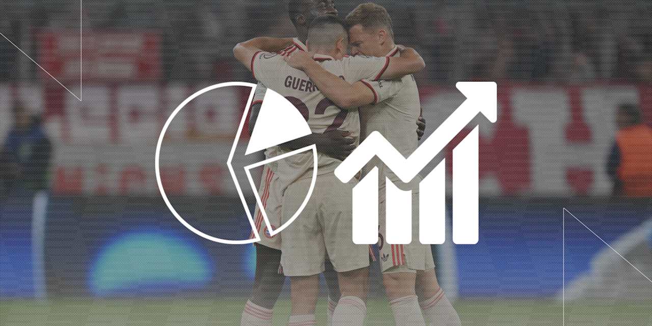 Cifras y datos previos al partido de la Champions League entre el FC Barcelona y el FC Bayern