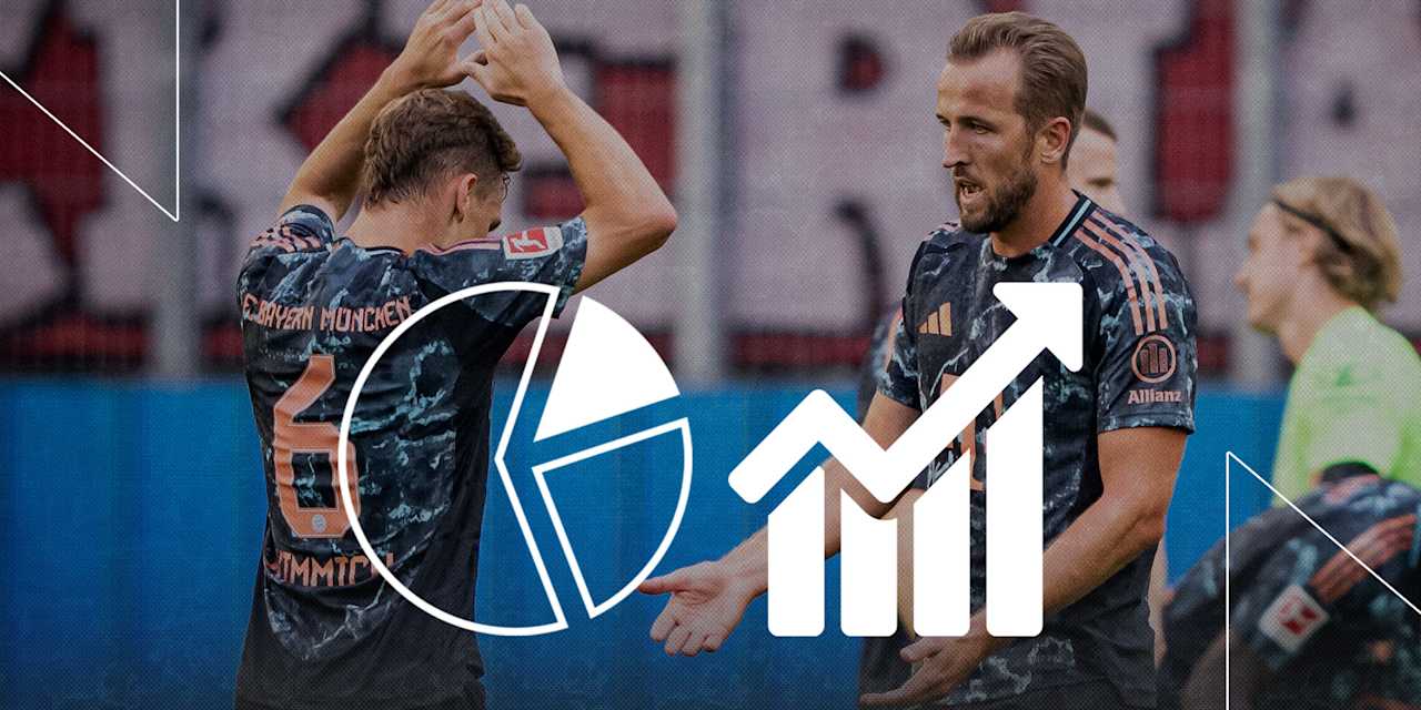Facts ahead of St. Pauli vs. Bayern in the Bundesliga