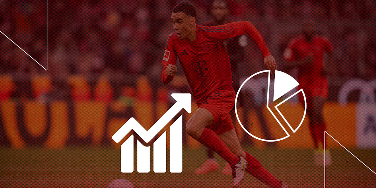 Die Faktenlage vor dem Bundesliga-Spiel FC Bayern vs. FC Augsburg