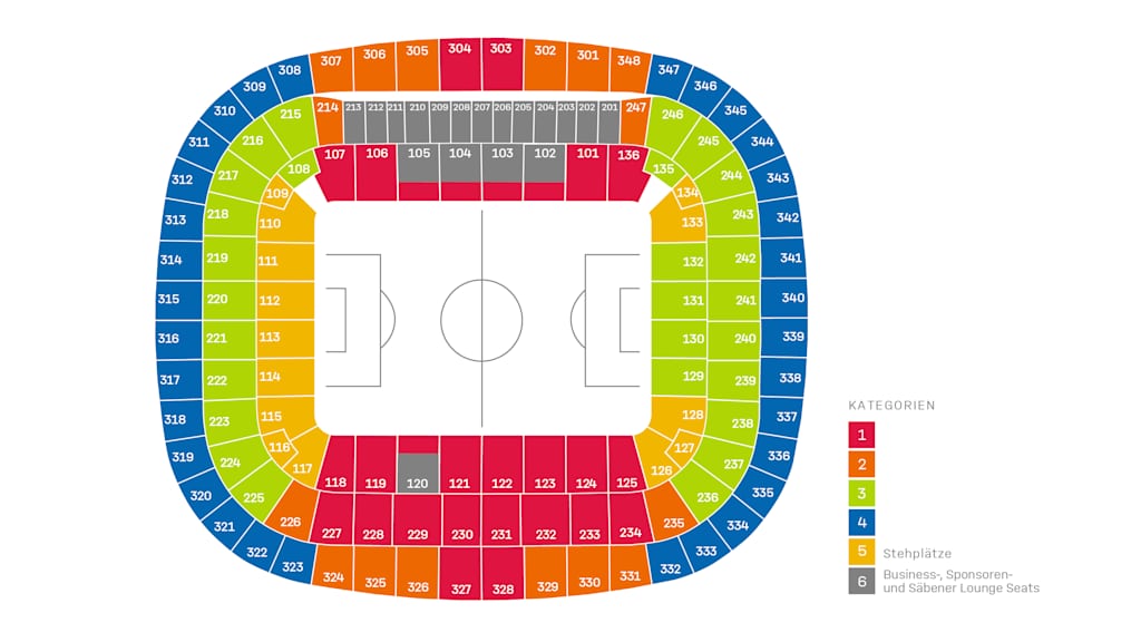 FC Bayern official Allianz Arena seating plan with numbered blocks · Allianz Arena
