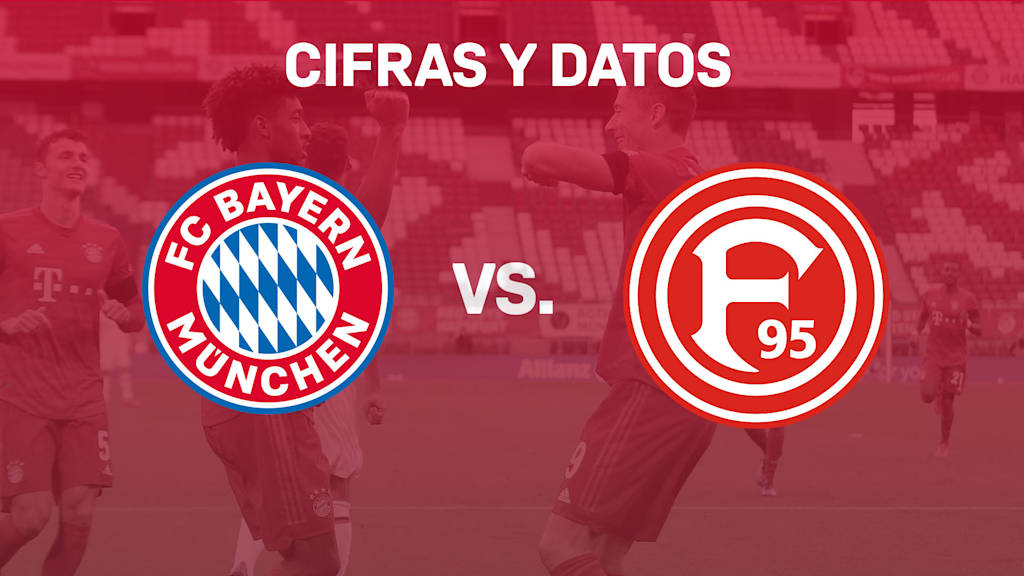200527fakten_fcbf95_es