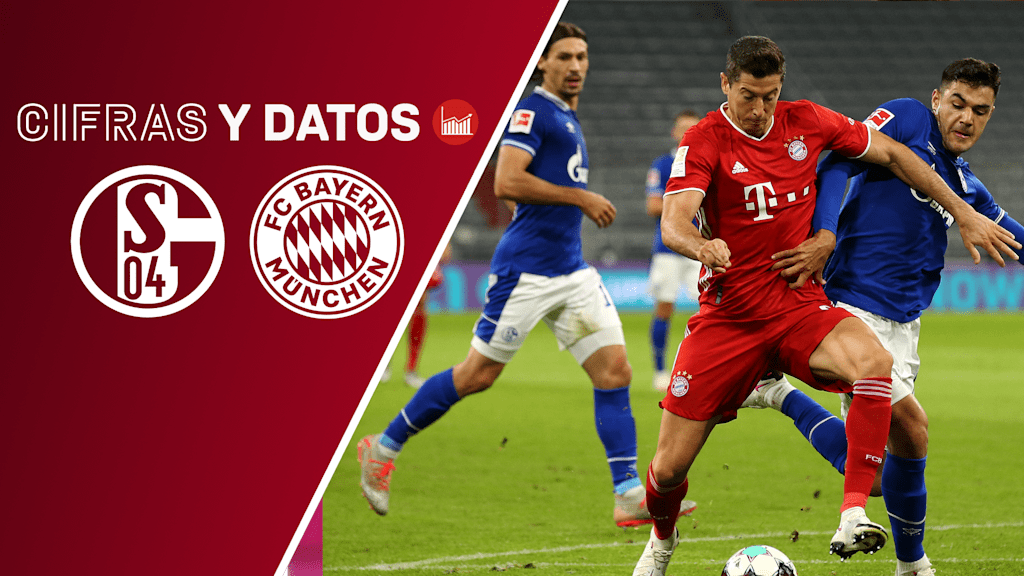 210122_Fakten_S04FCB_16x9_ES