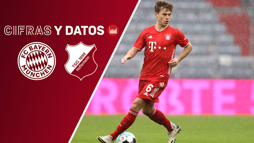 210126_Fakten_FCBTSG_16x9_ES