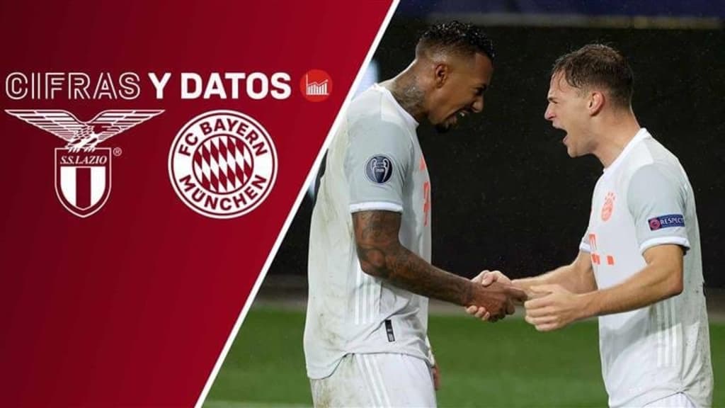 210222_Datos_Lazio-Bayern_16x9