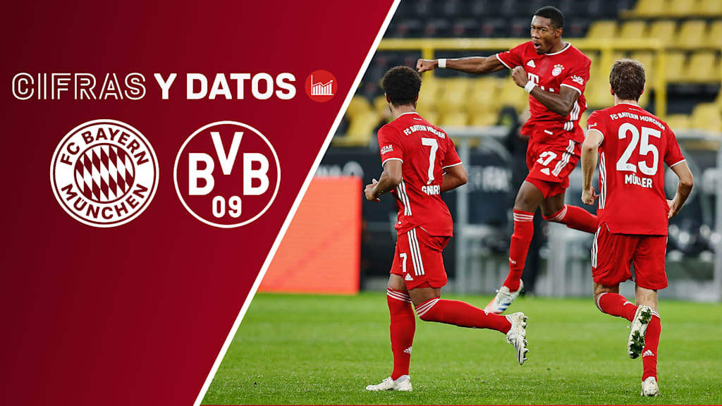 210301_Fakten_FCBBVB_16x9_ES