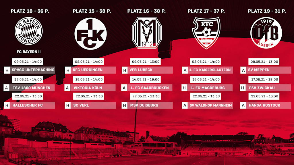 teams0605