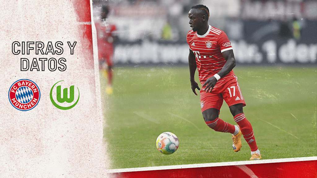 Cifras y datos del partido en casa de Bundesliga FC Bayern contra VfL Wolfsburg