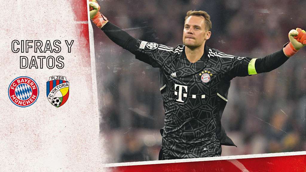Cifras y datos del partido de la Champions League FC Bayern - Viktoria Pilsen