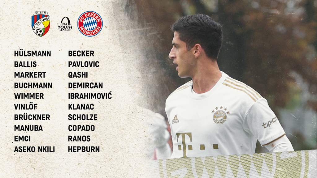U19KaderPilsen_FCB