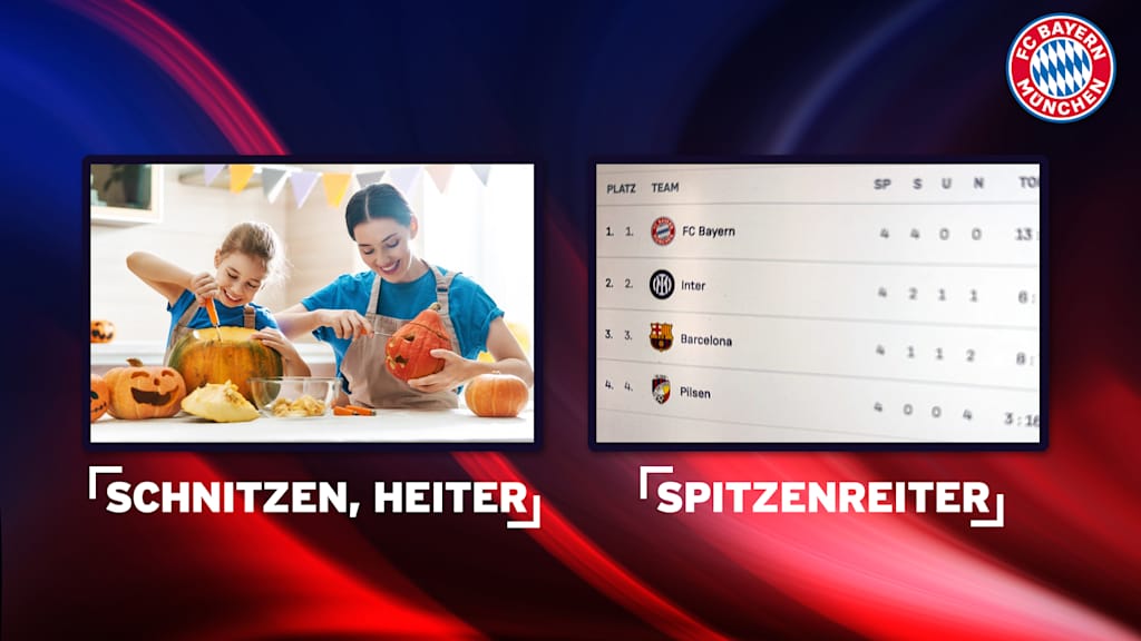 2-Spitzenreiter