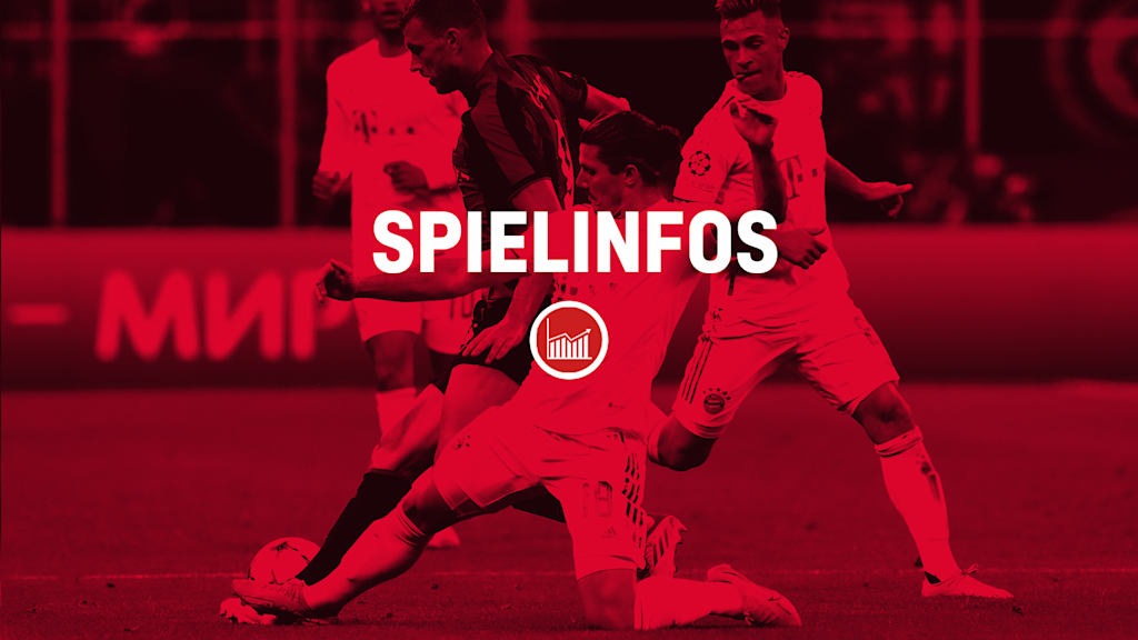 Spielinfos FC Bayern Inter Mailand