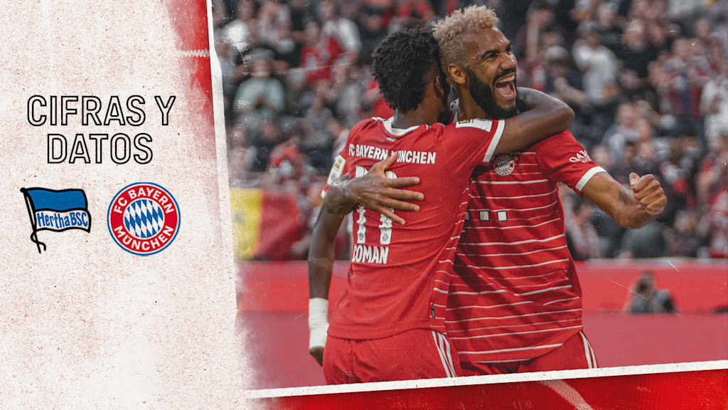 Cifras y datos del partido de Bundesliga Hertha BSC -  FC Bayern