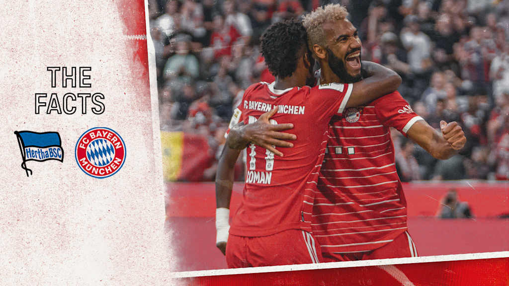 Facts and stats on the Bundesliga game Hertha Berlin vs. FC Bayern