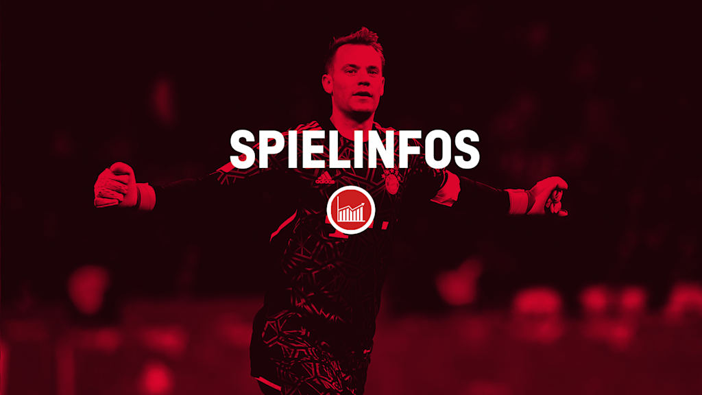 Alle Infos FC Bayern-Spiele