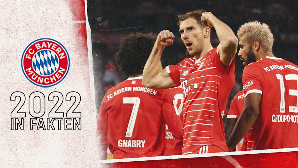 Zahlen und Fakten FC Bayern Jahr 2022