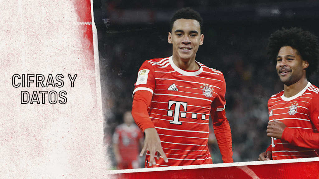Cifras y datos del partido de Bundesliga FC Bayern - 1.FC Köln