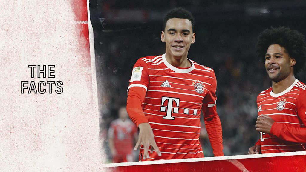 Facts and stats on Bundesliga match FC Bayern vs. 1.FC Köln