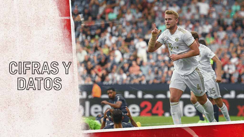 Cifras y datos de los octavos de final de la Copa DFB 1. FSV Mainz 05 - FC Bayern