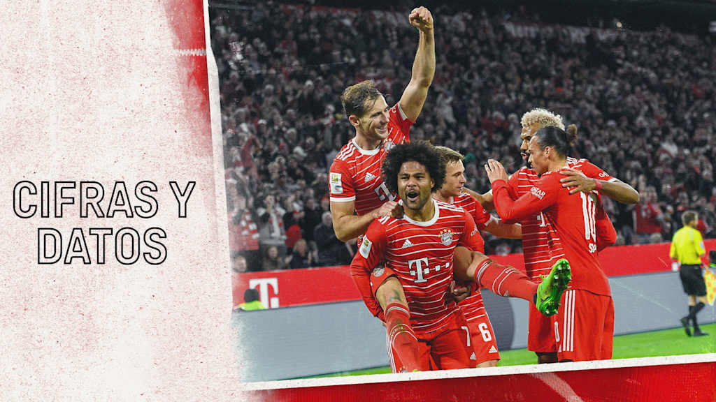 Cifras y datos del partido de Bundesliga VfL Wolfsburg - FC Bayern