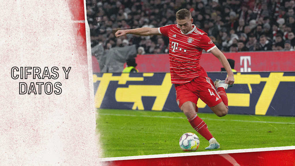 Cifras datos partido Bundesliga FC Bayern - Union Berlin