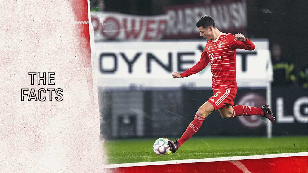 Facts and stats on Bundesliga match FC Bayern vs. FC Augsburg