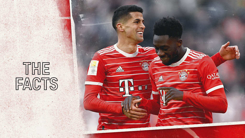 Facts and figures on Bundesliga match Bayer 04 Leverkusen vs. FC Bayern