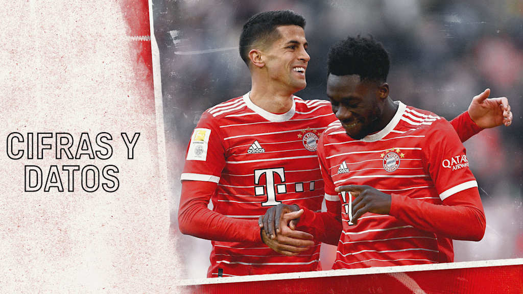 Cifras y datos del partido de Bundesliga Bayer 04 Leverkusen - FC Bayern