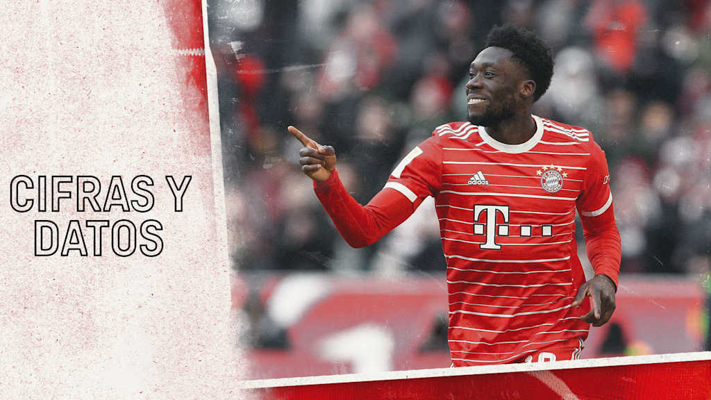 Cifras y datos del partido de Bundesliga FC Bayern - Borussia Dortmund