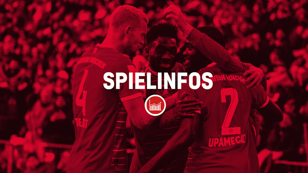 FC Bayern, SC Freiburg, DFB-Pokal, Viertelfinale