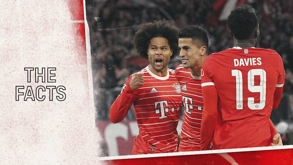 Facts and figures on DFB Cup quarter-final FC Bayern vs SC Freiburg
